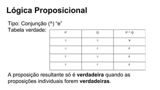Lógica Proposicional
Tipo: Conjunção (^) “e”
Tabela verdade:
A proposição resultante só é verdadeira quando as
proposições individuais forem verdadeiras.
 