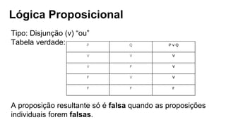 Lógica Proposicional
Tipo: Disjunção (v) “ou”
Tabela verdade:
A proposição resultante só é falsa quando as proposições
individuais forem falsas.
 