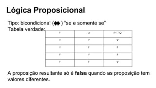 Lógica Proposicional
Tipo: bicondicional ( ) “se e somente se”
Tabela verdade:
A proposição resultante só é falsa quando as proposição tem
valores diferentes.
 