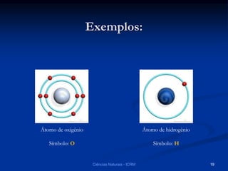 Exemplos:
Átomo de oxigênio
Símbolo: O
Átomo de hidrogênio
Símbolo: H
Ciências Naturais - ICRM 19
 