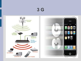 3G
 