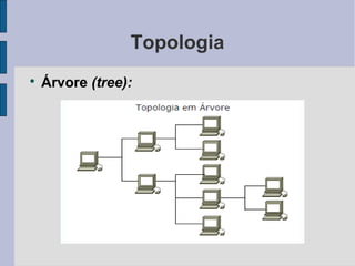 Topologia

    Árvore (tree):
 