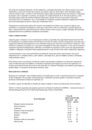 No campo da ventilação industrial e da não industrial, a ventilação destinada à de conforto térmico é das mais
importantes e possui tal extensão que constitui um capitulo especial. Neste tópico serão abordados apenas
conceitos básicos sobre o assunto e serão fornecidos alguns dados preliminares para uma iniciação e elaboração
de projetos, não se entrando, no entanto, nos aspectos de condicionamento de ar. Em outras palavras, serão
fornecidos alguns dados de conforto ambiental, dados para cálculos de trocas (renovação), reposição e
recirculação de ar em ambientes, isto é, necessidades de ventilação conforme ambientes ocupados pelo homem,
bem como diminuição de fumos e odores por insuflamento de ar.
Temperaturas extremamente baixas não ocorrem com freqüência no Brasil, com exceção de alguns casos
esporádicos, em algumas localidades no sul do país. Dessa forma, não nos referiremos, em parte alguma do
texto, a aquecimento de ar para promoção de conforto térmico, uma vez que a simples utilização da vestimenta
adequada soluciona os problemas usualmente encontrados.
Calor e conforto térmico
Aspectos gerais: o homem é um ser tropical por excelência, possuindo uma capacidade bastante desenvolvida
de: transpiração. Um grande numero de indivíduos está, parte do tempo, exposto a temperatura, mais altas que a
temperatura ambiente principalmente em seu ambiente ocupacional, onde uma serie de fatores climáticos e não
climáticos conduzem a um ganho ou a uma menor dissipação de calor pelo organismo. A esse tipo de estímulo o
organismo responde fisiologicanente, refletindo a severidade da exposição ao calor, para cujo equacionamento
completo e adequado é necessário medir quantitativamente a ação do calor, bem como a resposta do organismo,
correlacionando-as; essa é uma tarefa difícil em função de vários para metros intervenientes, tais como
temperatura do ar, umidade relativa, calor radiante, velocidade do ar, tipo de trabalho exercido, aclimatação,
roupa utilizada e outros.
Dessa forma, torna-se necessária a fixação de critérios que permitem estabelecer os limites de exposição ao
calor em diferentes tipos de trabalho e a redução da exposição para respostas excessivas do organismo. Os
critérios assim desenvolvidos devem levar em conta não só a resposta fisiológica, mas também a psicológica, a
produtividade e a ocorrência de desordens devido ao calor.
Renovação do ar ambiente
Requisitos de ventilação: varias medidas podem ser tomadas para se evitar a exposição de pessoas a condições
de alta temperatura. Por exemplo, enclausuramento e isolamento de fontes quentes, vestimentas, barreiras
protetoras, diminuição do tempo de exposição, etc.
Na tabela a seguir são indicadas as relações de espaço ocupado e vazões necessárias para varias situações:
Tabela 2. Critérios sugeridos para projetos gerais de ventilação de ambientes (ASHRAE - American Society of
Heating Refrigerating and Air Conditioning Engineering, Guide an Data Book).
Área Funcional
Taxa de
Renovação
(Troca por
hora)
Ft3
/min
por
pessoa
Hospitais (sala de anestesia) 8-12 -
Salas de animais 12-16 -
Auditórios 10-20 10
Hospitais (salas de autopsia) 8-12 10
Padaria e confeitaria 20-60 -
Boliches 15-30 30
Igrejas 15-25 5
Hospitais (salas de citoscopia) 8-10 20
Salas de aula 10-30 40
 