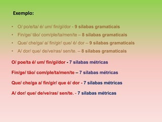 Exemplo:

• O/ po/e/ta/ é/ um/ fin/gi/dor - 9 sílabas gramaticais
• Fin/ge/ tão/ com/ple/ta/men/te – 8 sílabas gramaticais
• Que/ che/ga/ a/ fin/gir/ que/ é/ dor – 9 sílabas gramaticais
• A/ dor/ que/ de/ve/ras/ sen/te. – 8 sílabas gramaticais

O/ poe/ta é/ um/ fin/gi/dor - 7 sílabas métricas

Fin/ge/ tão/ com/ple/ta/men/te – 7 sílabas métricas

Que/ che/ga a/ fin/gir/ que é/ dor - 7 sílabas métricas

A/ dor/ que/ de/ve/ras/ sen/te. - 7 sílabas métricas
 