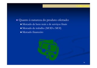 1.3 Mercados




Quanto à natureza do produto ofertado:
  Mercado de bens reais e de serviços finais
  Mercado de trabalho (MOD e MOI)
  Mercado financeiro




                                                     14
 