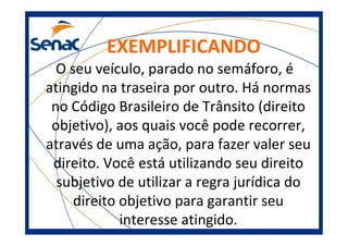 EXEMPLIFICANDO
O seu veículo, parado no semáforo, é
atingido na traseira por outro. Há normas
no Código Brasileiro de Trânsito (direito
objetivo), aos quais você pode recorrer,
através de uma ação, para fazer valer seu
direito. Você está utilizando seu direito
subjetivo de utilizar a regra jurídica do
direito objetivo para garantir seu
interesse atingido.
 