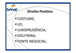 Direito Positivo
COSTUME;
LEI;
JURISPRUDÊNCIA;
DOUTRINA;
FONTE NEGOCIAL;
 
