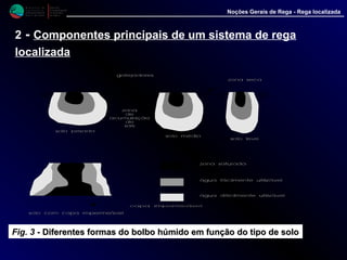 M i n i s t é r i o d a
A g r i c u l t u r a ,
do Desenvolvimento
Rural e das Pescas
DRAALG
Direcção Regional
de Agricultura
do Algarve
Noções Gerais de Rega - Rega localizada
2 - Componentes principais de um sistema de rega
localizada
Fig. 3 - Diferentes formas do bolbo húmido em função do tipo de soloDiferentes formas do bolbo húmido em função do tipo de solo
 