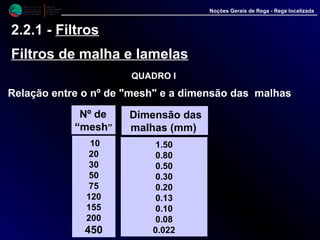 M i n i s t é r i o d a
A g r i c u l t u r a ,
do Desenvolvimento
Rural e das Pescas
DRAALG
Direcção Regional
de Agricultura
do Algarve
Noções Gerais de Rega - Rega localizada
2.2.1 - Filtros
Filtros de malha e lamelas
QUADRO I
Relação entre o nº de "mesh" e a dimensão das malhas
Nº de
“mesh”
10
20
30
50
75
120
155
200
450
Dimensão das
malhas (mm)
1.50
0.80
0.50
0.30
0.20
0.13
0.10
0.08
0.022
 