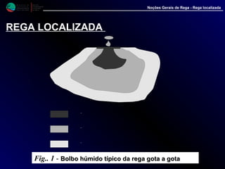 M i n i s t é r i o d a
A g r i c u l t u r a ,
do Desenvolvimento
Rural e das Pescas
DRAALG
Direcção Regional
de Agricultura
do Algarve
Noções Gerais de Rega - Rega localizada
REGA LOCALIZADA
Fig.. 1 - Bolbo húmido típico da rega gota a gotaBolbo húmido típico da rega gota a gota
 