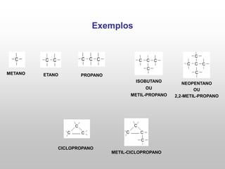 Exemplos
METANO ETANO PROPANO
ISOBUTANO
OU
METIL-PROPANO
NEOPENTANO
OU
2,2-METIL-PROPANO
CICLOPROPANO
METIL-CICLOPROPANO
 