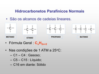 Hidrocarbonetos Parafínicos Normais
• São os alcanos de cadeias lineares.
METANO ETANO PROPANO BUTANO
• Fórmula Geral : CnH2n+2
• Nas condições de 1 ATM a 25oC:
– C1 – C4 : Gasoso;
– C5 – C15 : Líquido;
– C16 em diante: Sólido
 