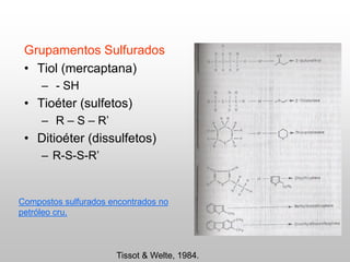 Grupamentos Sulfurados
• Tiol (mercaptana)
– - SH
• Tioéter (sulfetos)
– R – S – R’
• Ditioéter (dissulfetos)
– R-S-S-R’
Compostos sulfurados encontrados no
petróleo cru.
Tissot & Welte, 1984.
 