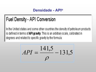 Densidade - APIo
5,131
5,141


API
 