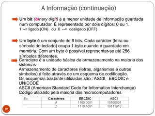 10
Um bit (binary digit) é a menor unidade de informação guardada
num computador. É representado por dois dígitos: 0 ou 1.
1 --> ligado (ON) ou 0 --> desligado (OFF)
Um byte é um conjunto de 8 bits. Cada carácter (letra ou
símbolo do teclado) ocupa 1 byte quando é guardado em
memória. Com um byte é possível representar-se até 256
símbolos diferentes.
A Informação (continuação)
Caractere é a unidade básica de armazenamento na maioria dos
sistemas
Armazenamento de caracteres (letras, algarismos e outros
símbolos) é feito através de um esquema de codificação.
Os esquemas bastante utilizados são : ASCII, EBCDIC e
UNICODE
ASCII (American Standard Code for Information Interchange)
Código utilizado pela maioria dos microcomputadores
 