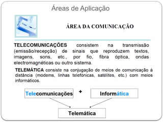 Áreas de Aplicação
 