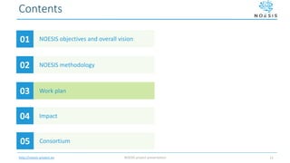 http://noesis-project.eu
Contents
NOESIS objectives and overall vision01
NOESIS methodology02
Work plan03
Impact04
NOESIS project presentation 12
Consortium05
 