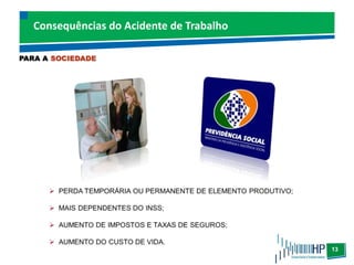13
Consequências do Acidente de Trabalho
 
