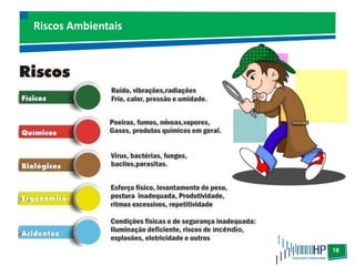 18
Riscos Ambientais
 