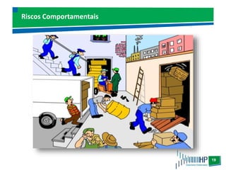 19
Riscos Comportamentais
 