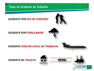 7
Tipos de Acidente de Trabalho
 