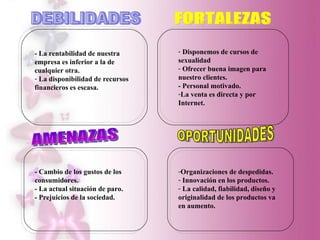 DEBILIDADES FORTALEZAS AMENAZAS OPORTUNIDADES - La rentabilidad de nuestra empresa es inferior a la de cualquier otra. La disponibilidad de recursos financieros es escasa. Disponemos de cursos de sexualidad Ofrecer buena imagen para nuestro clientes. - Personal motivado. La venta es directa y por  Internet. - Cambio de los gustos de los consumidores. - La actual situación de paro.  - Prejuicios de la sociedad.  Organizaciones de despedidas. Innovación en los productos. La calidad, fiabilidad, diseño y originalidad de los productos va  en aumento. 