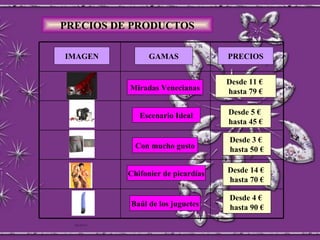 PRECIOS DE PRODUCTOS IMAGEN Baúl de los juguetes GAMAS PRECIOS Chifonier de picardías Con mucho gusto Escenario Ideal Miradas Venecianas Desde 11 €  hasta 79 € Desde 5 €  hasta 45 € Desde 3 €  hasta 50 € Desde 14 €  hasta 70 € Desde 4 €  hasta 90 € 