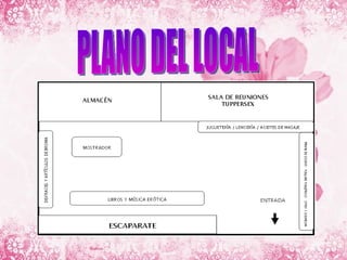 PLANO DEL LOCAL 
