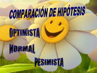 COMPARACIÓN DE HIPÓTESIS OPTIMISTA NORMAL PESIMISTA 