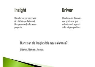 No es por no aprender, pero aprender por aprender es tontería. | PDF