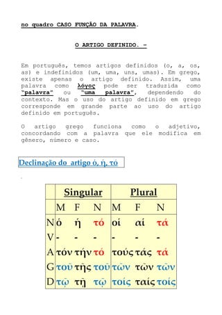 no quadro CASO FUNÇÃO DA PALAVRA.
O ARTIGO DEFINIDO. –
Em português, temos artigos definidos (o, a, os,
as) e indefinidos (um, uma, uns, umas). Em grego,
existe apenas o artigo definido. Assim, uma
palavra como λόγος pode ser traduzida como
“palavra” ou “uma palavra”, dependendo do
contexto. Mas o uso do artigo definido em grego
corresponde em grande parte ao uso do artigo
definido em português.
O artigo grego funciona como o adjetivo,
concordando com a palavra que ele modifica em
gênero, número e caso.
Declinação do artigo ὁ, ἡ, τό
Singular Plural
M F N M F N
N ὁ ἡ τό οἱ αἱ τά
V - - - - - -
A τόν τήν τό τούς τάς τά
G τοῦ τῆς τοῦ τῶν τῶν τῶν
D τῷ τῇ τῷ τοίς ταίς τοίς
 
