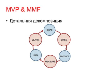 MVP & MMF
• Детальная декомпозиция
 