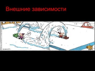 Внешние зависимости
• ы
 