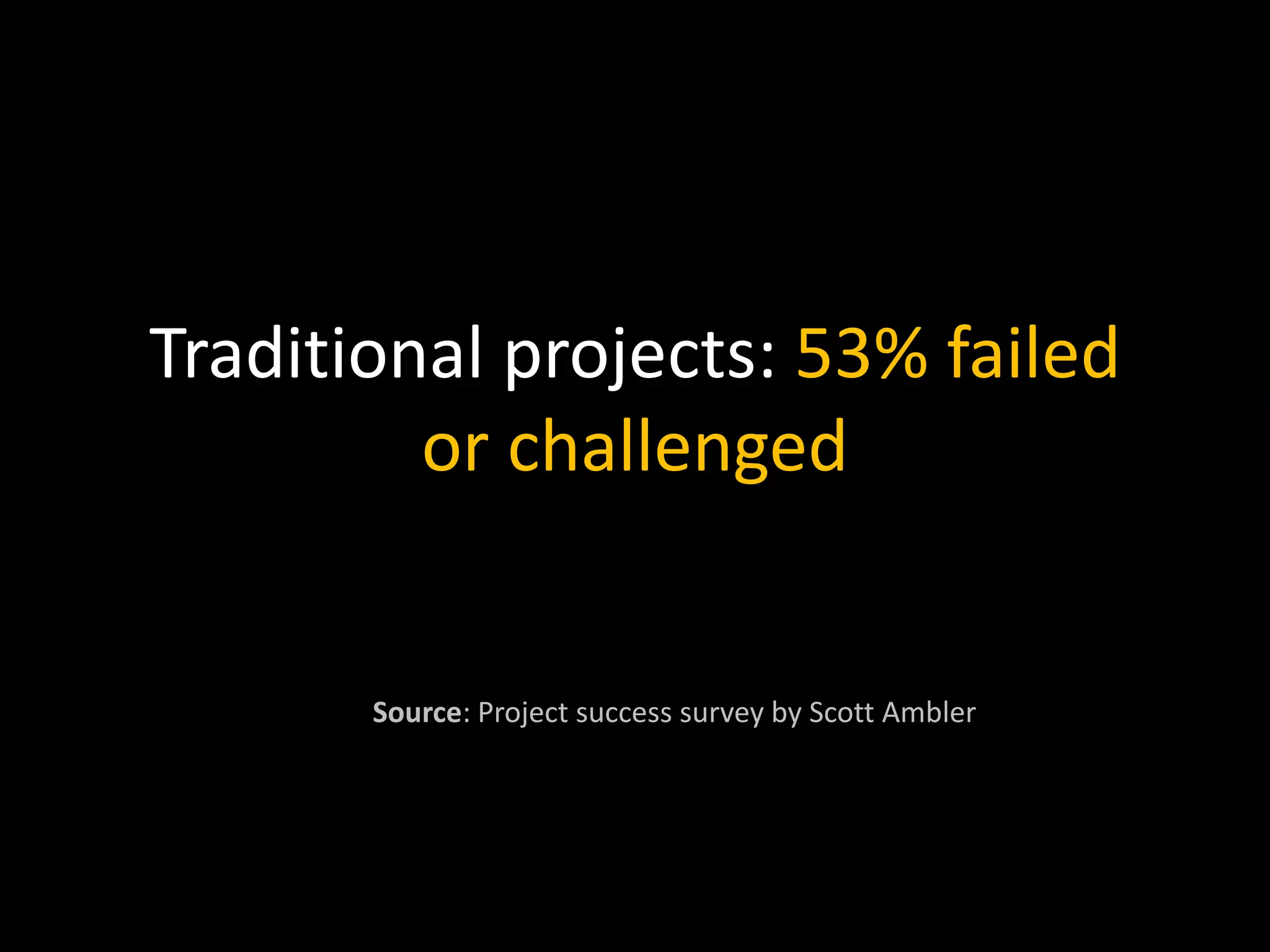 Traditional projects: 53% failed
or challenged
Source: Project success survey by Scott Ambler
 