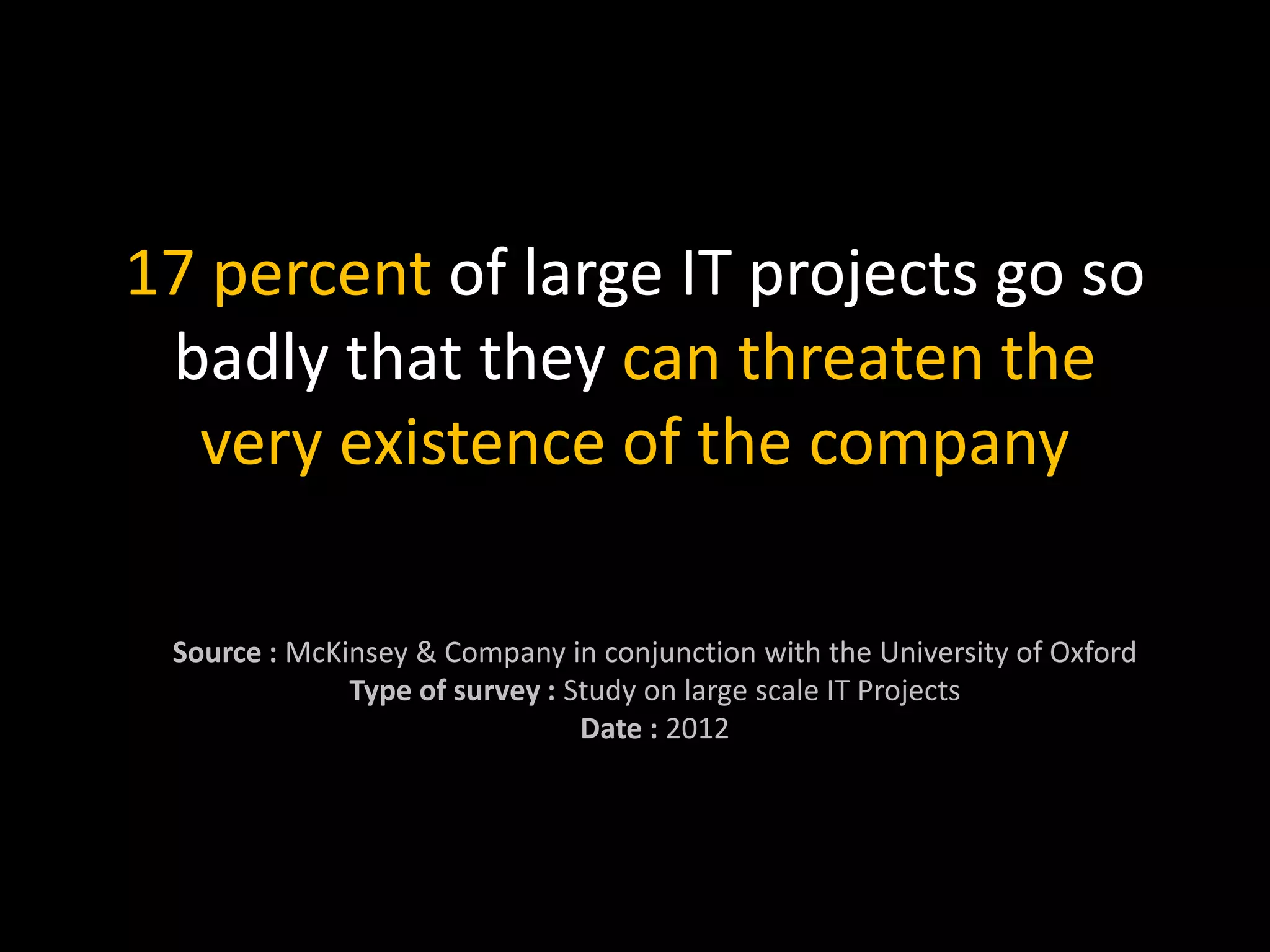 17 percent of large IT projects go so
badly that they can threaten the
very existence of the company
Source : McKinsey & Company in conjunction with the University of Oxford
Type of survey : Study on large scale IT Projects
Date : 2012
 