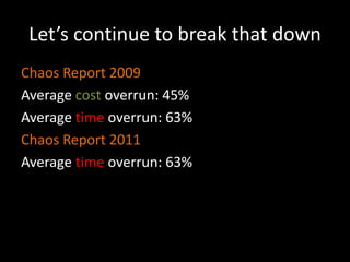 Let’s continue to break that down
Chaos Report 2009
Average cost overrun: 45%
Average time overrun: 63%
Chaos Report 2011
Average time overrun: 63%
 