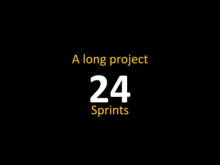 A long project
24Sprints
 