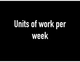 Units of work per
week
 