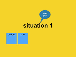 budget
situation 1
cost
thank
you
 