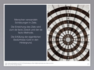 Menschen verwandeln
Schätzungen in Ziele.
Die Erreichung des Ziels wird
zum de facto Zweck und der de
facto Methode.
Die Erfüllung der eigentlichen
Bedürfnisse rückt in den
Hintergrund.
29
http://www.estherderby.com/2012/03/estimating-is-often-helpful-estimates-are-often-not.html
Bild: CC by Free Grunge Texters
 