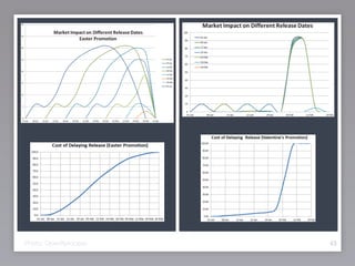 43Photo: OpenXprocess
 