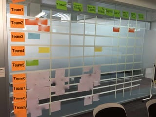 Team1
Team2
Team3
Team4
Team5
Team6
Team7
Team8
Team9
 