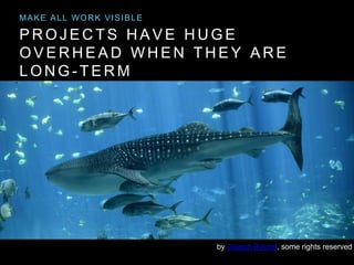 P R O J E C T S H A V E H U G E
O V E R H E A D W H E N T H E Y A R E
L O N G - T E R M
MAKE ALL WORK VISIBLE
by Joseph Bylund, some rights reserved
 