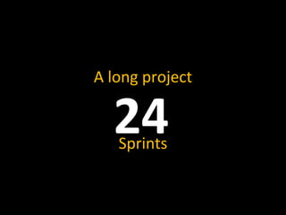 A long project
24Sprints
 