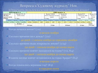 Когда начался потоп? (7:11)
                          в начале ноября
Сколько времени шел дождь? (7:12)
         40 дней - с начала ноября до середины декабря
Сколько времени воды покрывали землю? (7:24)
            150 дней – сначала ноября до конца марта
Сколько времени ковчег находился на плаву? (7:11, 8:4)
            150 дней – сначала ноября до конца марта
В каком месяце ковчег остановился на горах Арарат? (8:4)
                          в начале апреля
Когда показались вершины гор? (8:5)
                         в середине июня
 