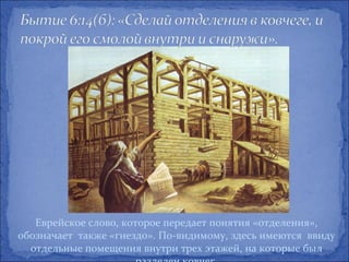 Еврейское слово, которое передает понятия «отделения»,
обозначает также «гнездо». По-видимому, здесь имеются ввиду
  отдельные помещения внутри трех этажей, на которые был
 