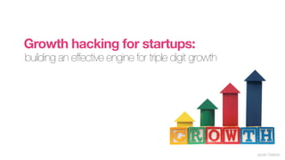 Growth hacking for startups:
building an effective engine for triple digit growth




                                                       Jacek Grebski
 