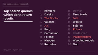 @lily_dart lilydart.com
No excuses user research
Klingons
Daleks
The Doctor
Vulcans
A.I.
Borg
Cardassian
Ferengi
Hirogen
Romulan
Delvian
Time Lords
Jedi
Wookie
Bajoran
Robots
Kardashian
Peacekeepers
Weeping Angels
Ood
1
2
3
4
5
6
7
8
9
10
11
12
13
14
15
16
17
18
19
20
Top search queries
which don’t return
results
 