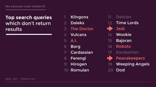 @lily_dart lilydart.com
No excuses user research
Klingons
Daleks
The Doctor
Vulcans
A.I.
Borg
Cardassian
Ferengi
Hirogen
Romulan
Delvian
Time Lords
Jedi
Wookie
Bajoran
Robots
Kardashian
Peacekeepers
Weeping Angels
Ood
1
2
3
4
5
6
7
8
9
10
11
12
13
14
15
16
17
18
19
20
Top search queries
which don’t return
results
 