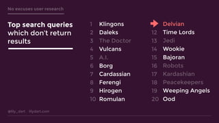 @lily_dart lilydart.com
No excuses user research
Klingons
Daleks
The Doctor
Vulcans
A.I.
Borg
Cardassian
Ferengi
Hirogen
Romulan
Delvian
Time Lords
Jedi
Wookie
Bajoran
Robots
Kardashian
Peacekeepers
Weeping Angels
Ood
1
2
3
4
5
6
7
8
9
10
11
12
13
14
15
16
17
18
19
20
Top search queries
which don’t return
results
 